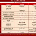 Giá quay TVC 30s / 60s
