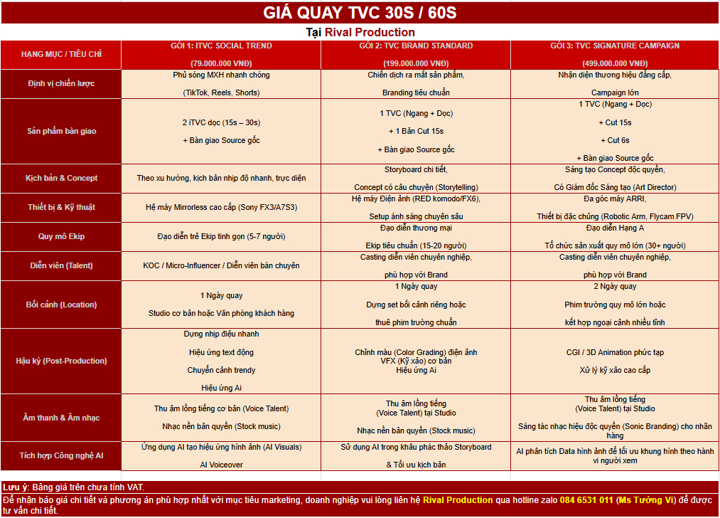 Giá quay TVC 30s / 60s